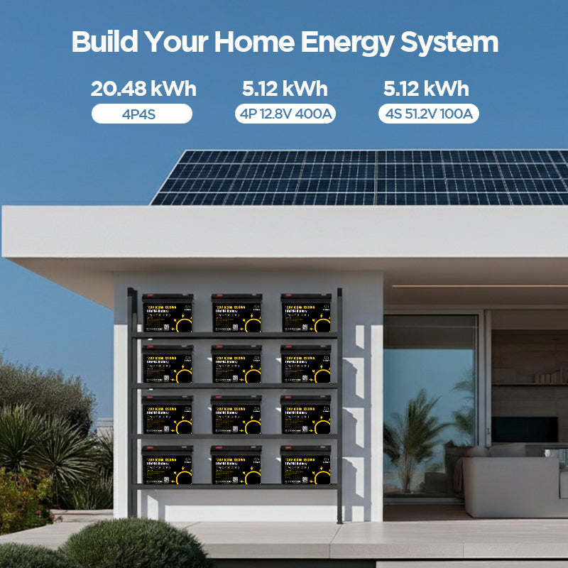 GoKWh 12V 100Ah Group 24 Bluetooth LiFePO4 Battery