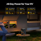 GoKWh 12V 320Ah Built in 200A Bluetooth BMS LiFePO4 Battery