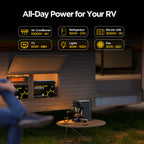 12V 320Ah Built in 200A Bluetooth BMS LiFePO4 Battery