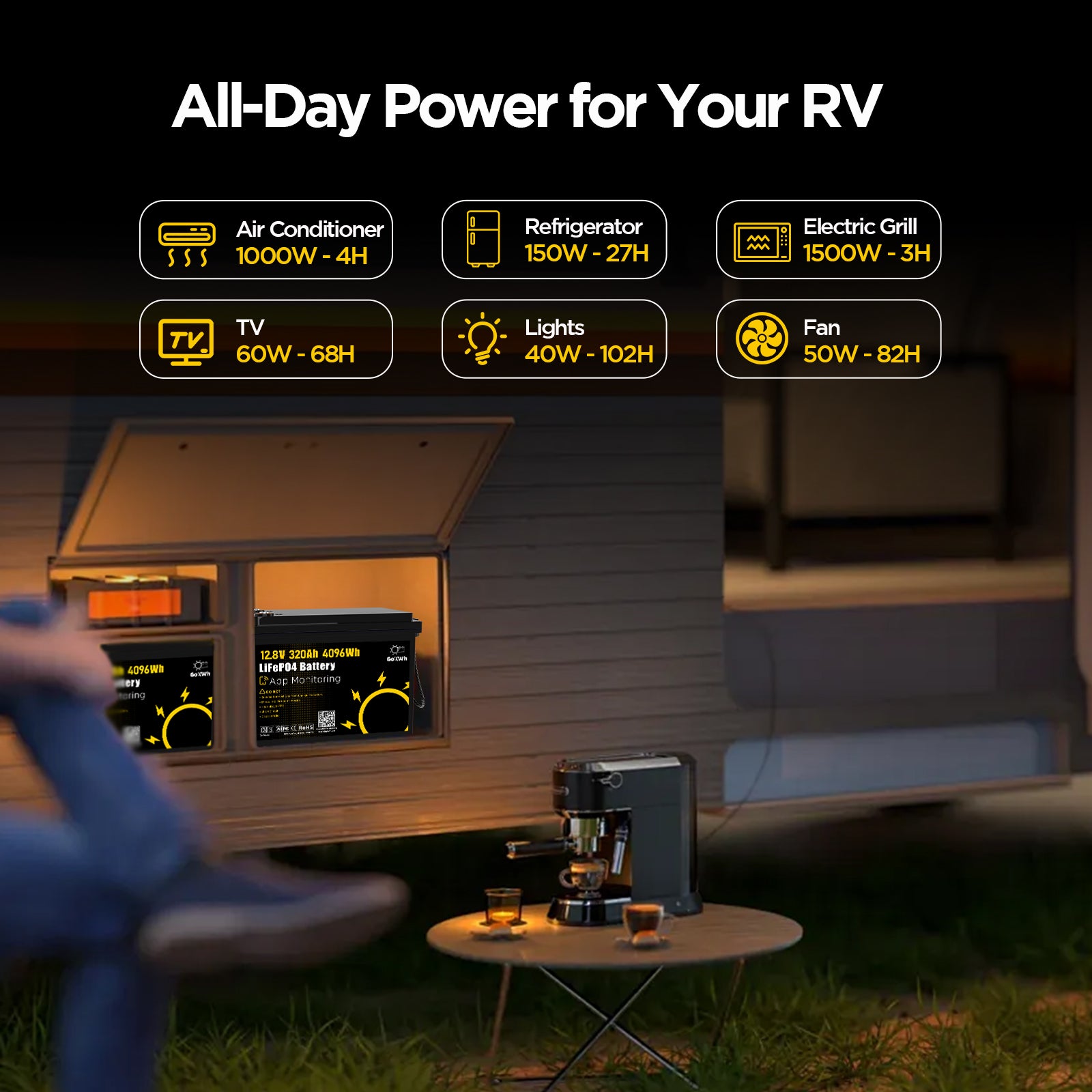 12V 320Ah Built in 200A Bluetooth BMS LiFePO4 Battery