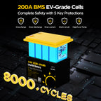 GoKWh 12V 320Ah Built in 200A Bluetooth BMS LiFePO4 Battery