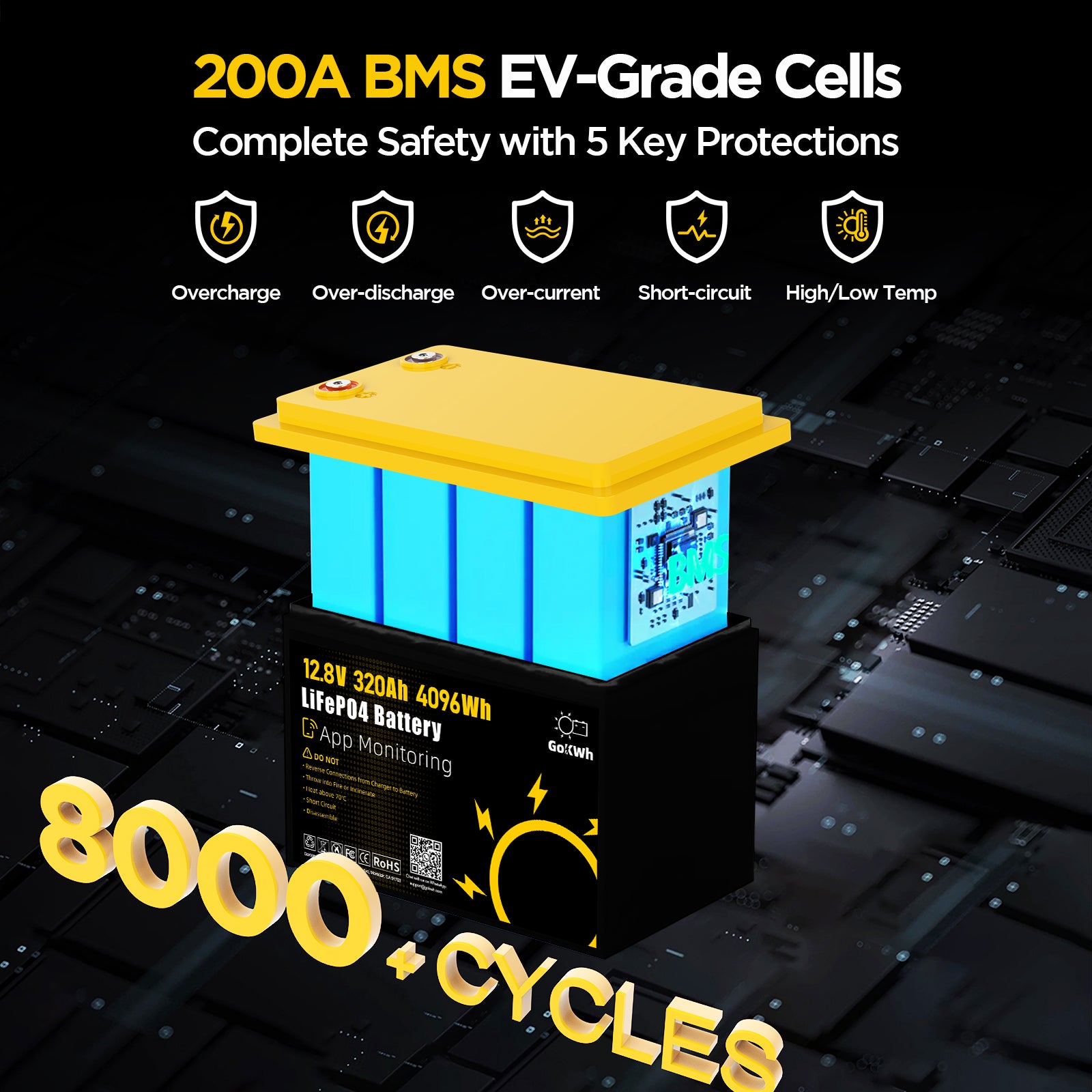 GoKWh 12V 320Ah Built in 200A Bluetooth BMS LiFePO4 Battery