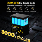 12V 320Ah Built in 200A Bluetooth BMS LiFePO4 Battery