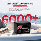 Enervast 12V 100Ah LiFePO4 Lithium Battery Group 31