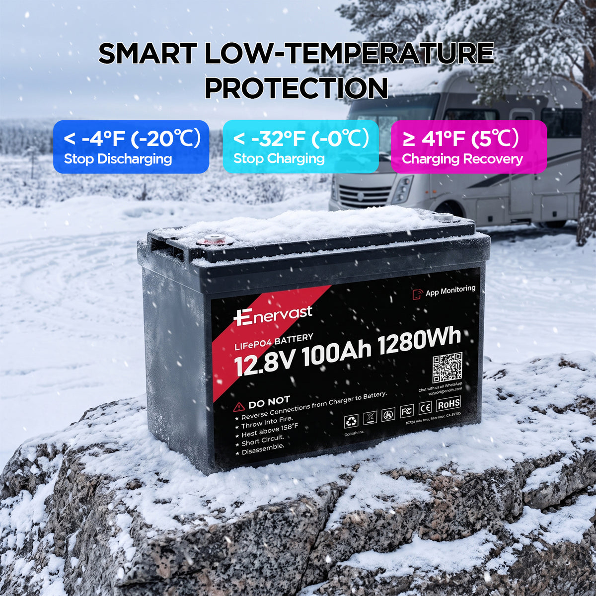Enervast 12V 100Ah LiFePO4 Lithium Battery Group 31