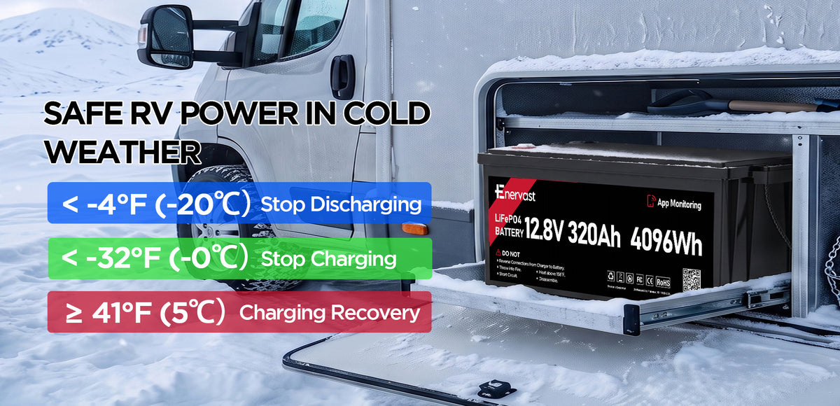 Low-Temperature Protection