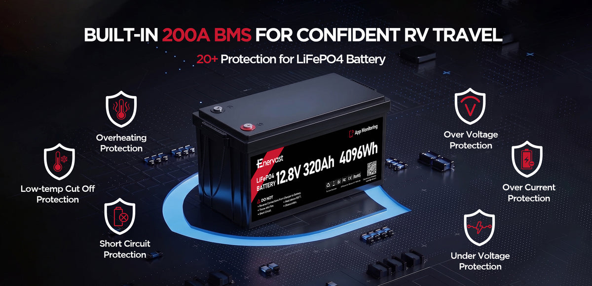 200A Smart BMS Protection