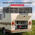 Enervast 12V 320Ah LiFePO4 Lithium Battery