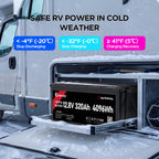 Enervast 12V 320Ah LiFePO4 Lithium Battery