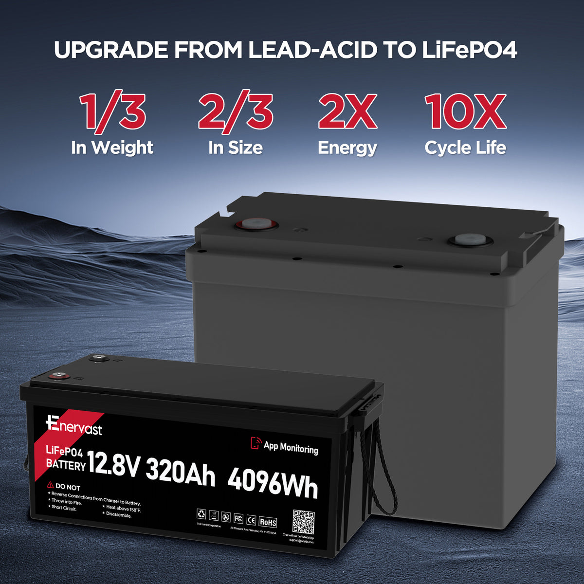 Enervast 12V 320Ah LiFePO4 Lithium Battery
