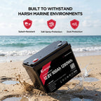 Enervast 12V 100Ah LiFePO4 Lithium Battery Group 24
