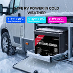 Enervast 12V 100Ah LiFePO4 Lithium Battery Group 24