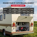 Enervast 12V 100Ah LiFePO4 Lithium Battery Group 24