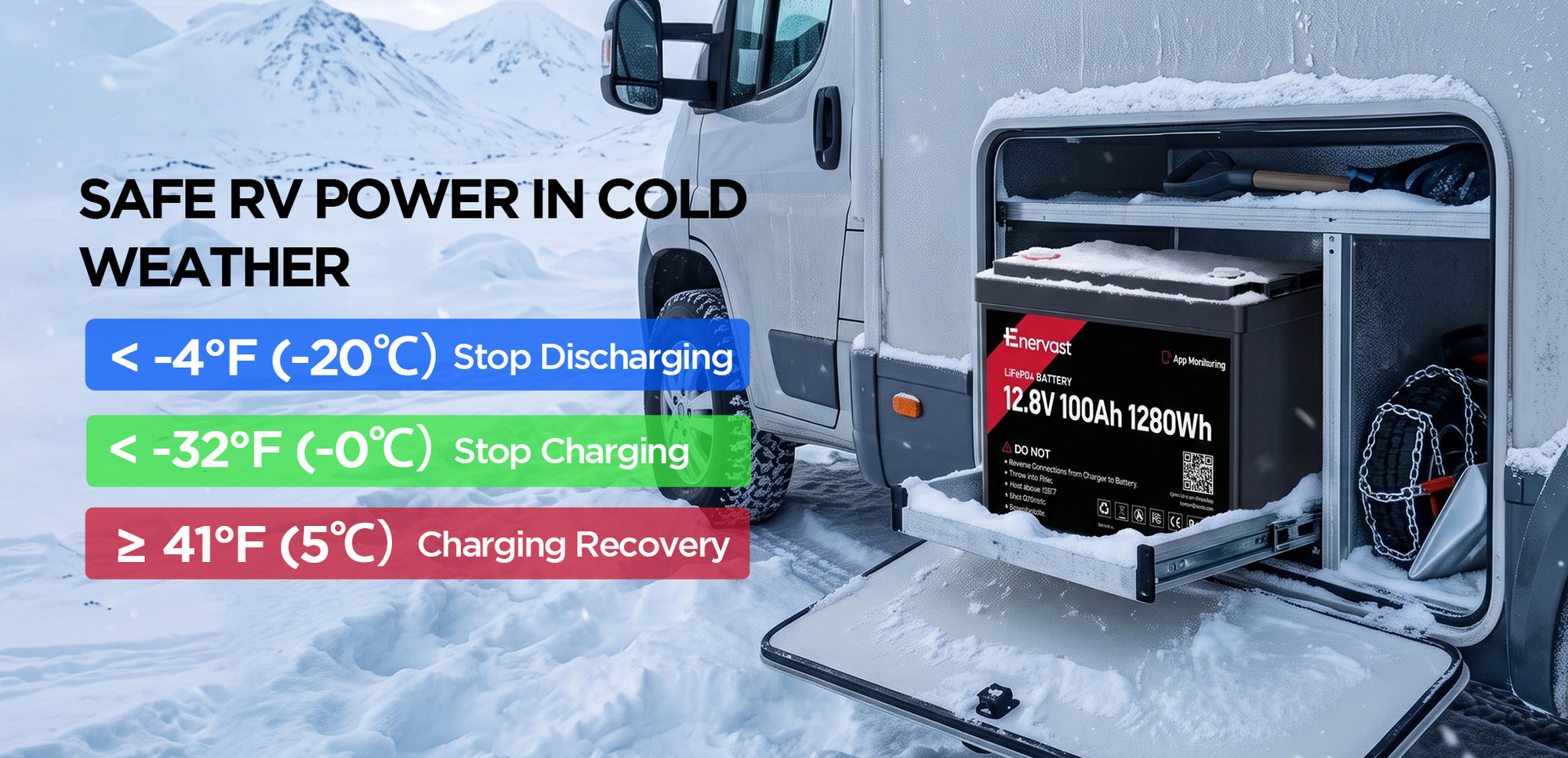 Low-Temperature Protection