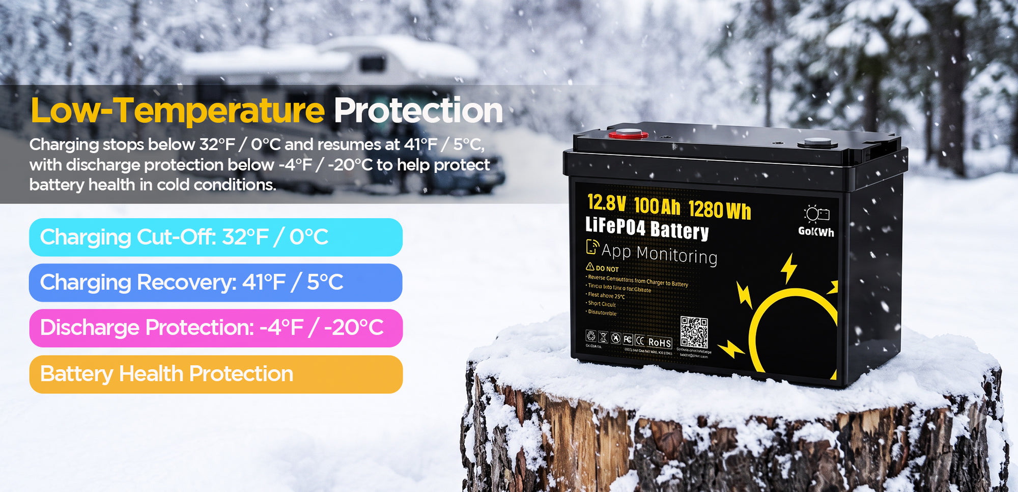 Low-Temperature Protection