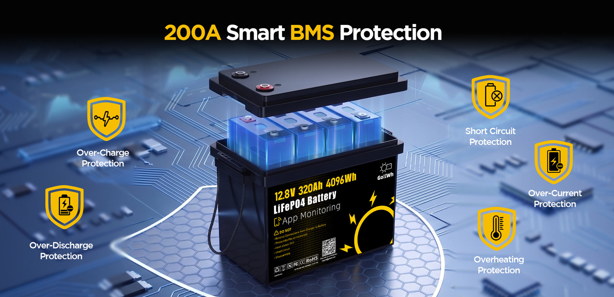 Built-in 200A BMS for Safer Power Management