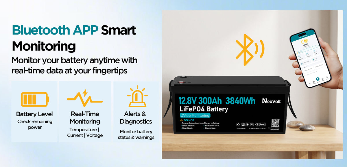 Check Battery Status from Your Phone
