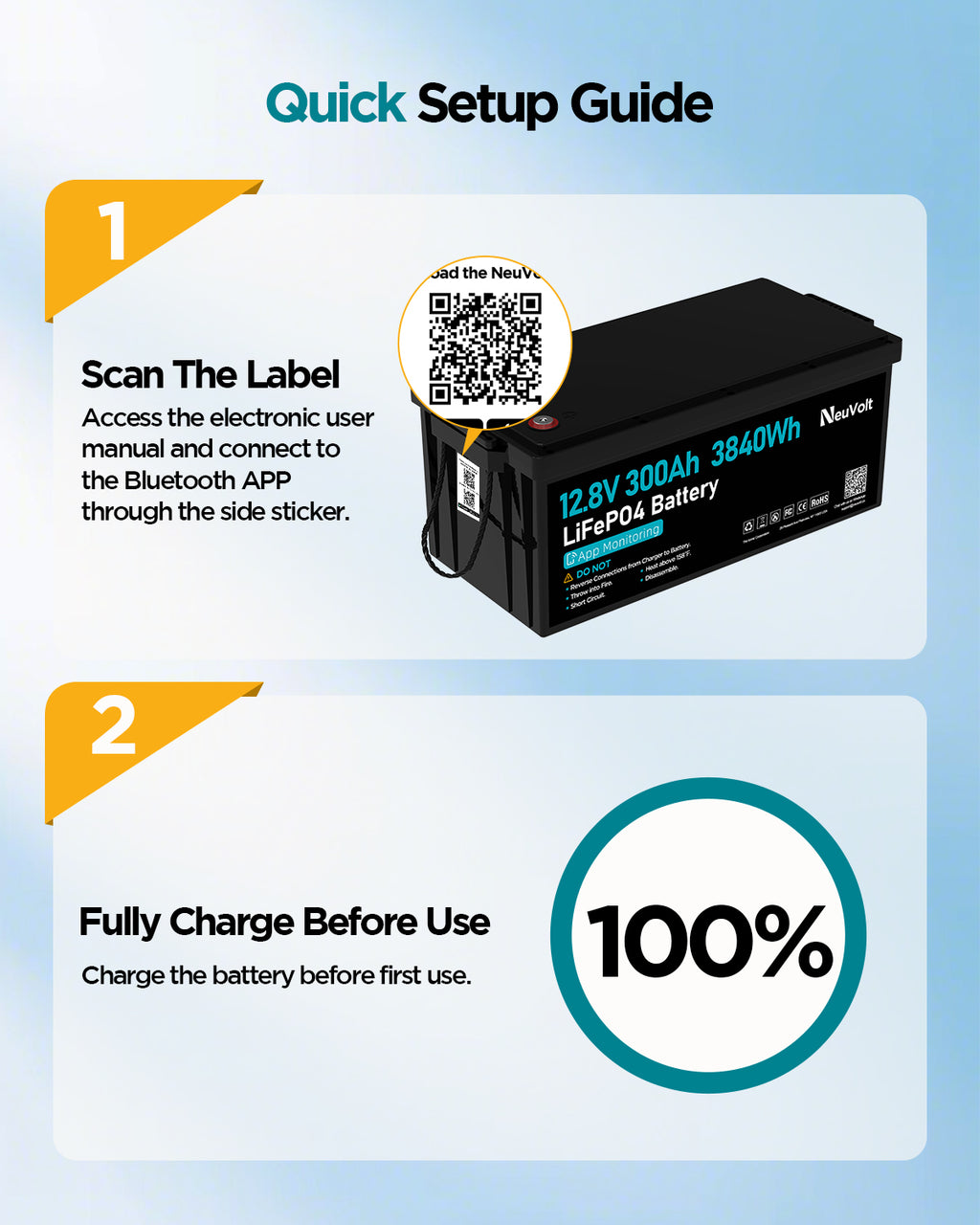 NeuVolt 12V 300Ah Lithium LiFePO4 battery