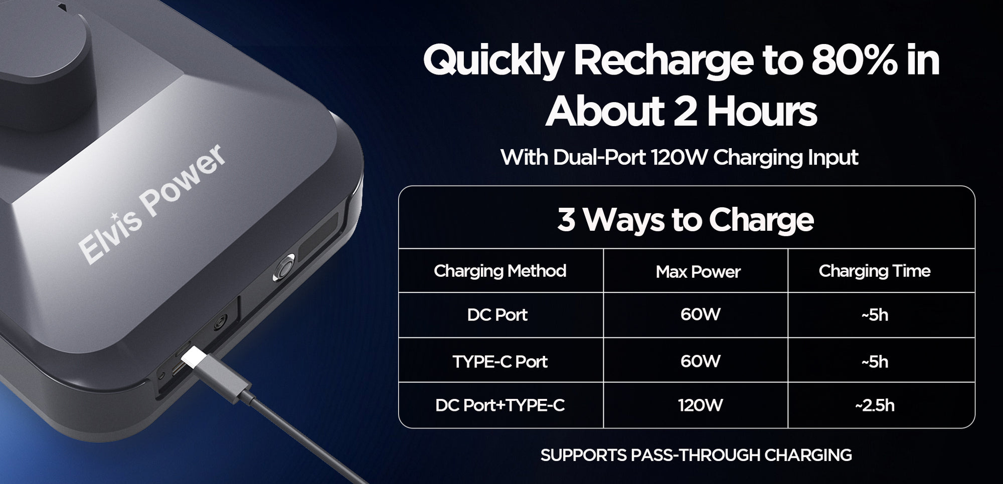 Built-In Power Protection