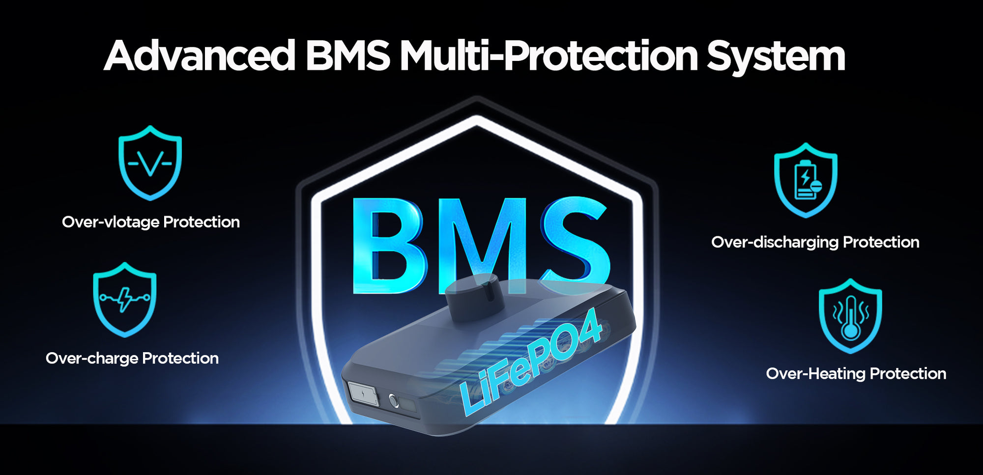 Built-In Power Protection