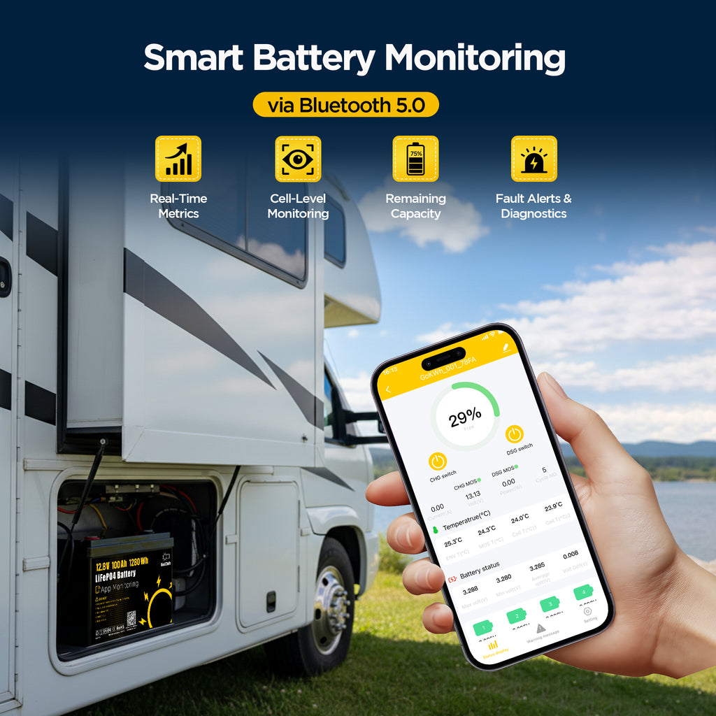 12V 100Ah LiFePO4 Deep Cycle Battery with Bluetooth App Monitoring