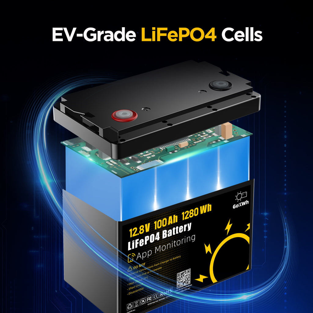 12V 100Ah LiFePO4 Deep Cycle Battery with Bluetooth App Monitoring
