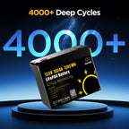 12V 100Ah LiFePO4 Deep Cycle Battery with Bluetooth App Monitoring