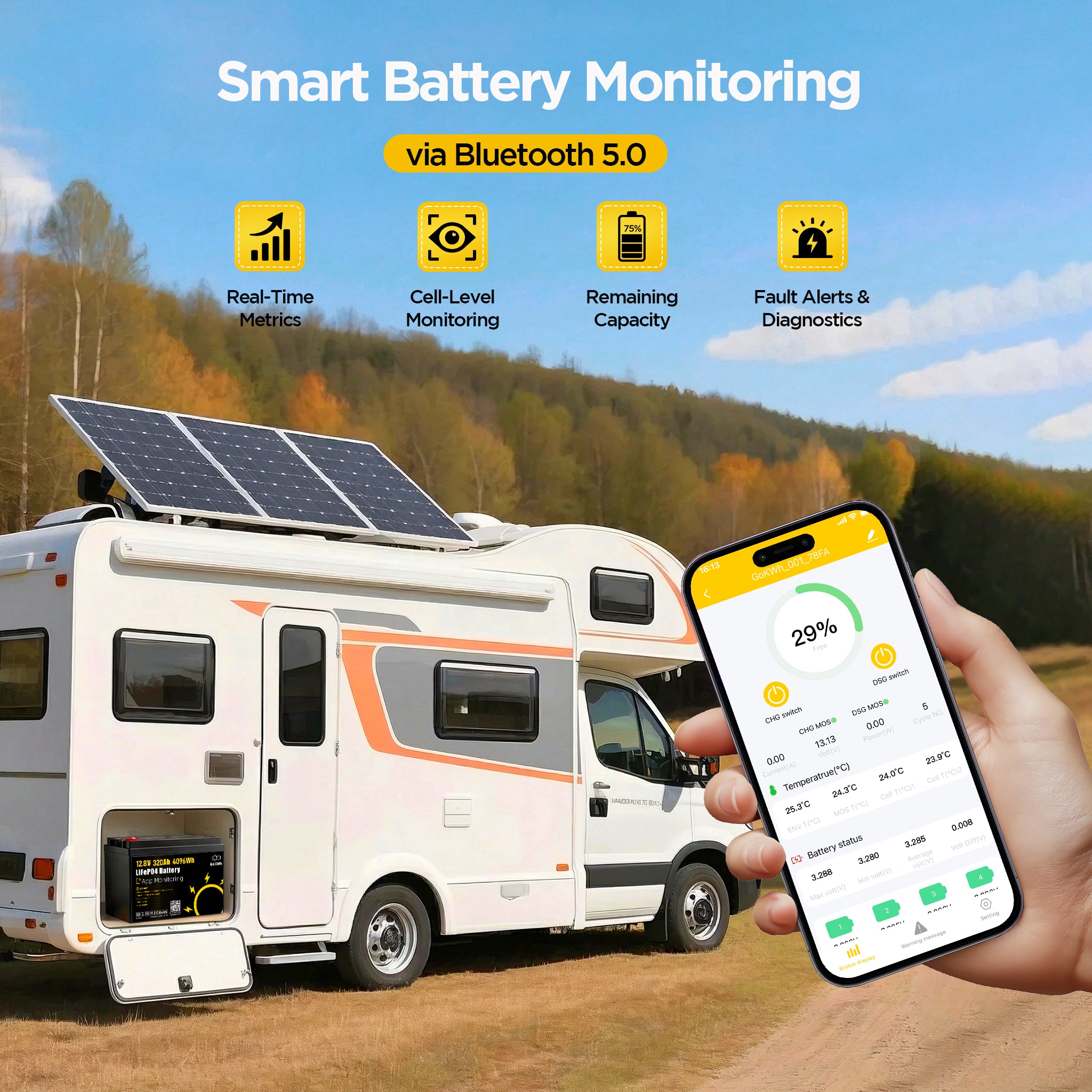12V 320Ah Built in 200A Bluetooth BMS LiFePO4 Battery