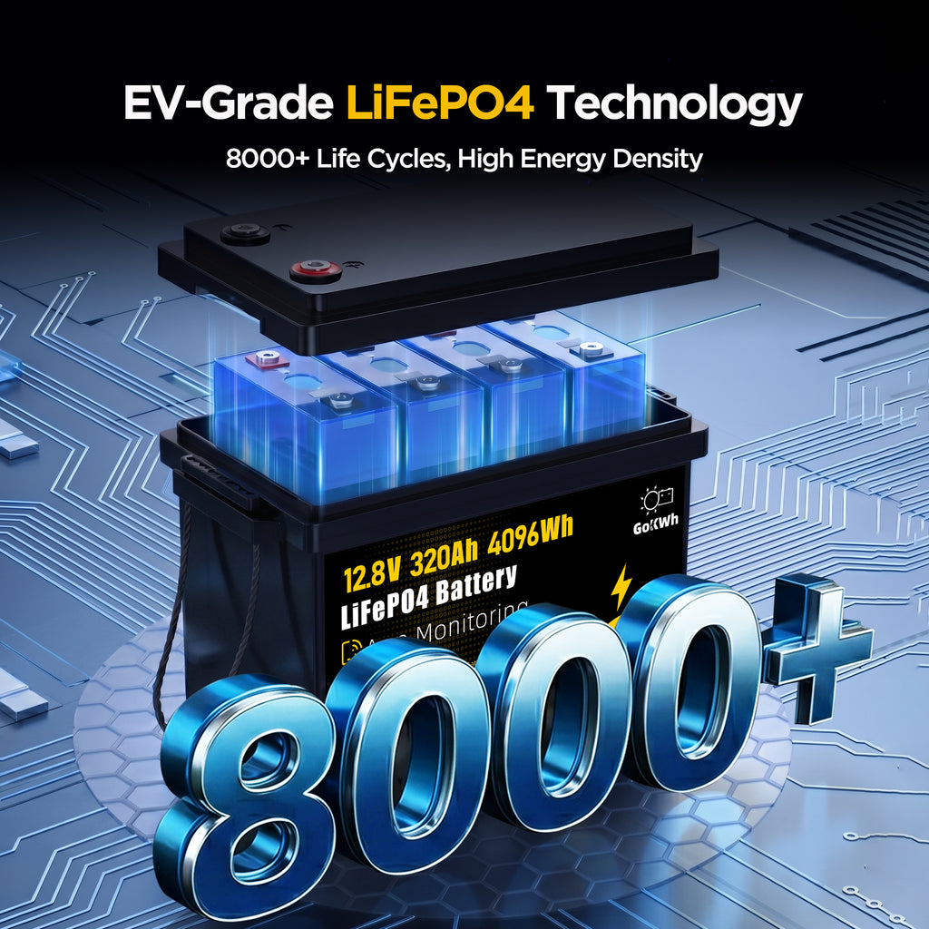 12V 320Ah Built in 200A Bluetooth BMS LiFePO4 Battery