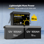 12V 320Ah Built in 200A Bluetooth BMS LiFePO4 Battery