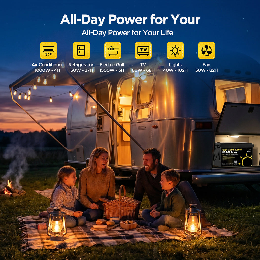 12V 320Ah Built in 200A Bluetooth BMS LiFePO4 Battery